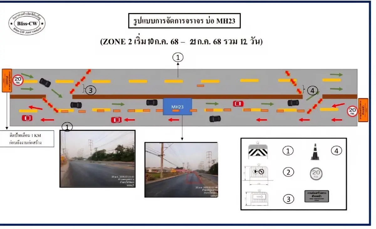 งานเข้าวันหยุด ปิดถนน 12 วัน ปิดเบี่ยงจราจร ถนนบางกรวย-ไทรน้อย