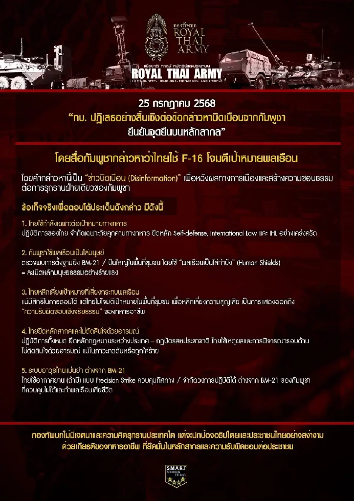 กองทัพอากาศ ฟาดสื่อกัมพูชา บิดเบือนข้อมูล ใช้ F-16 โจมตีพลเรือน