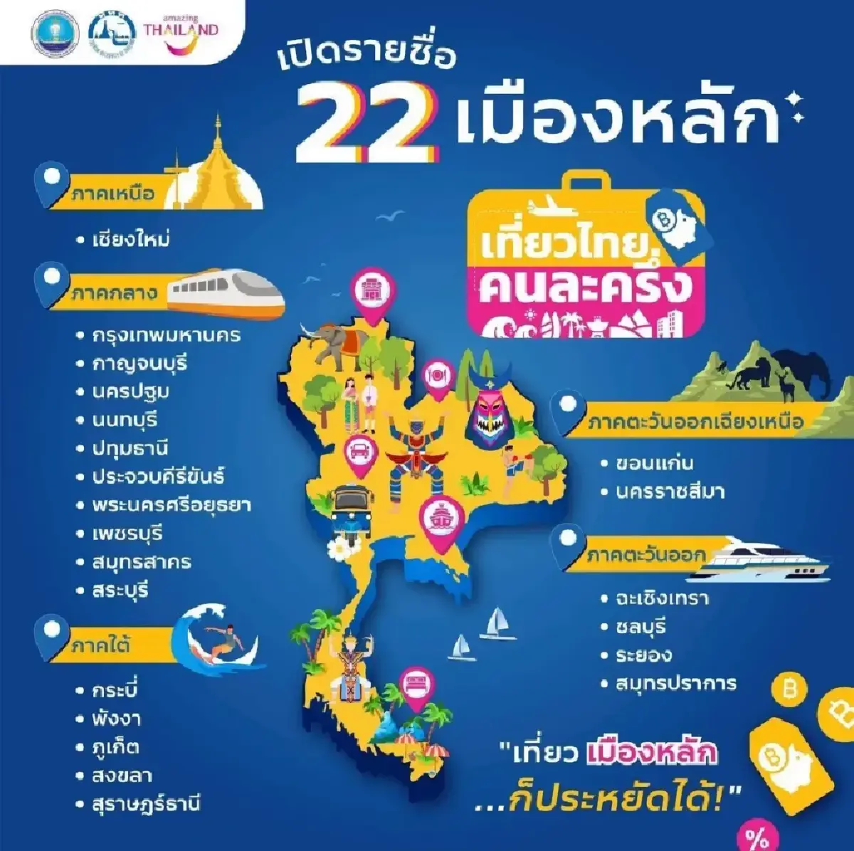 ทำให้ทัน 08.00 น. ลงทะเบียนเที่ยวไทยคนละครึ่ง แอป Amazing Thailand