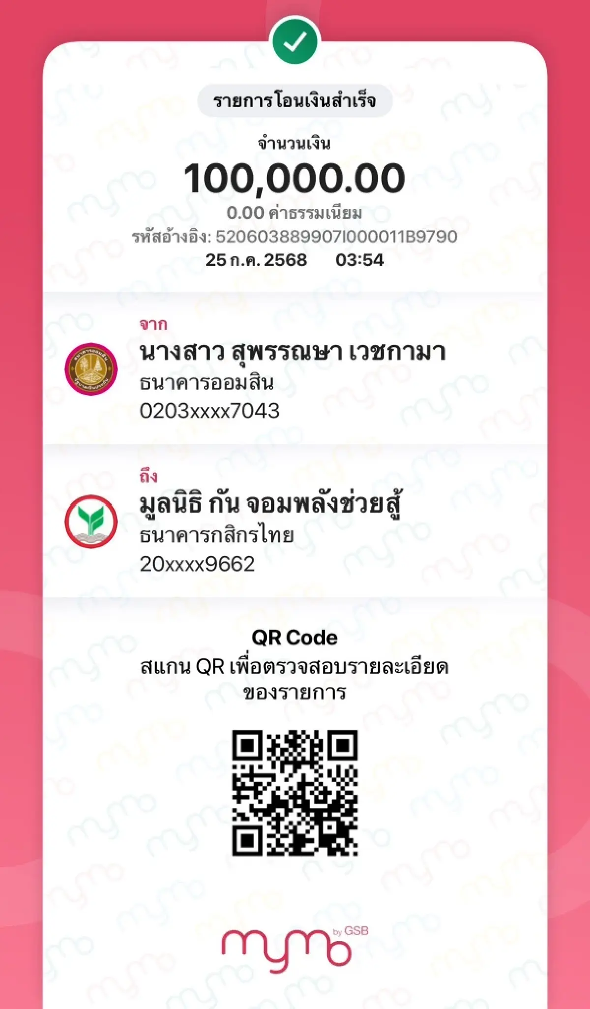 'ลำใย ไหทองคำ' ส่งแรงใจบริจาค 2.3 แสน กรณีไทยกัมพูชาชายแดนปะทะ