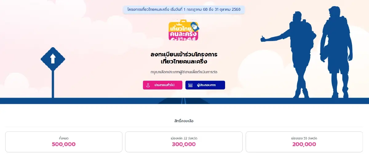แอปล่ม เข้าไม่ได้ทั่วไทย Amazing Thailand เที่ยวไทยคนละครึ่ง 2568