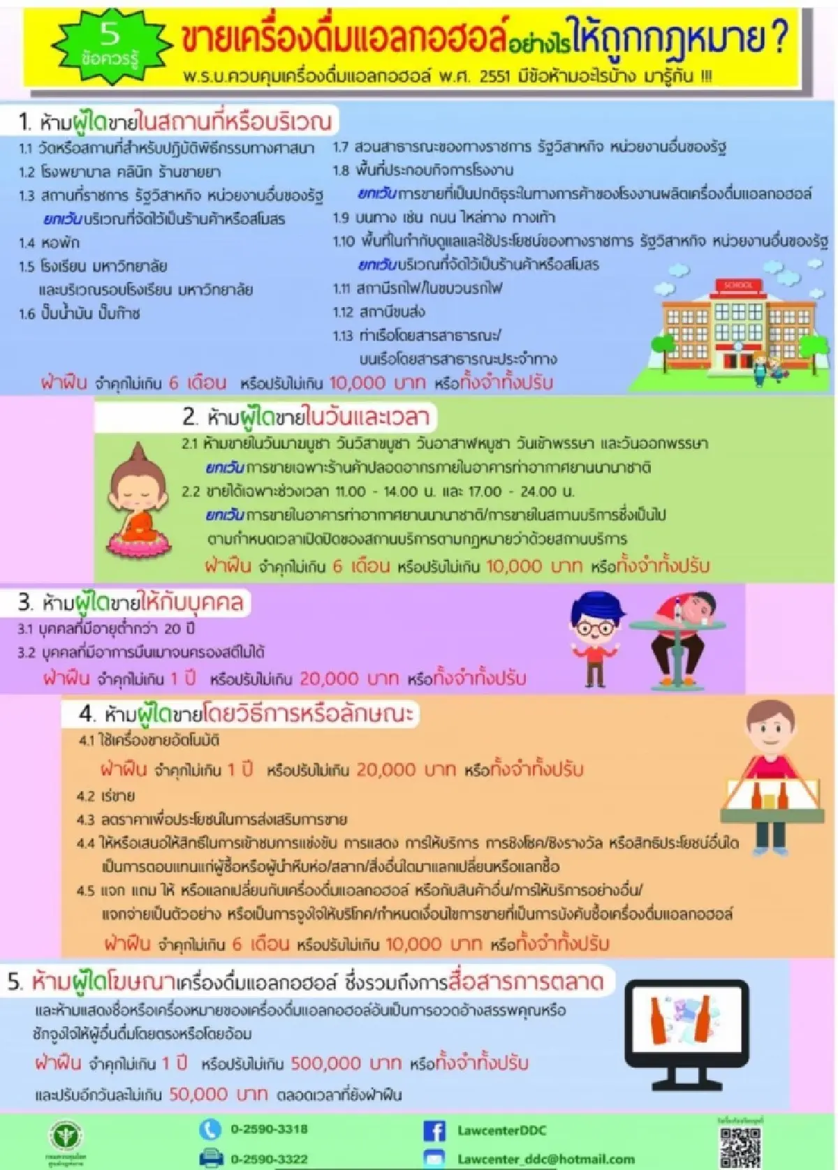 เมืองจันทร์ลุย! สร้างพื้นที่เที่ยวปลอดภัย คุมเหล้า ลดบุฟเฟต์ผิด กม