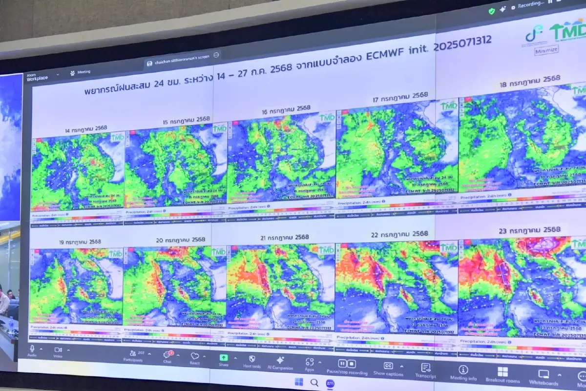 อุทกภัยคลี่คลาย ชป. ไม่วางใจจับตาฝน 24 ชม. พร้อมรับมือฝนระลอกใหม่