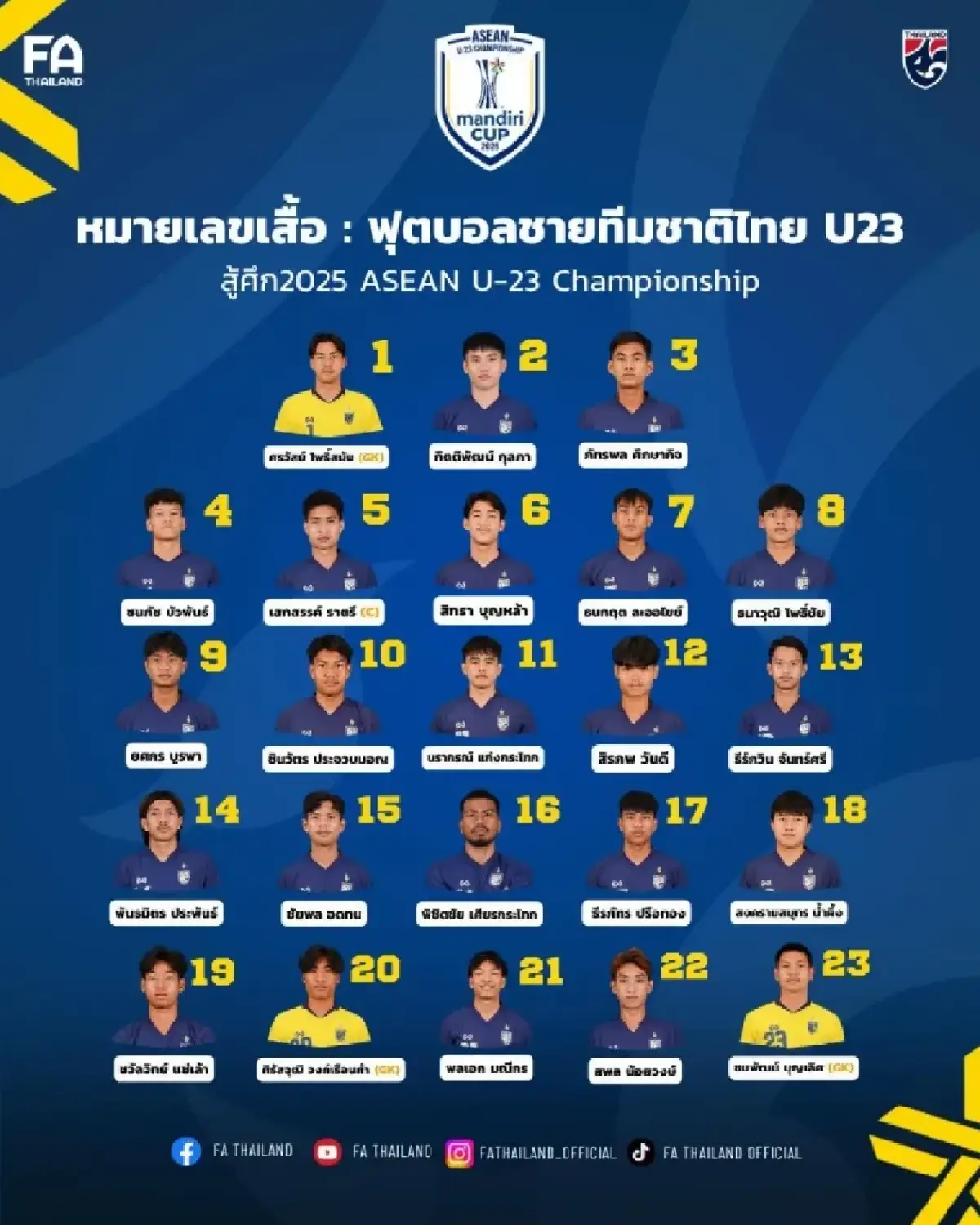 ดูบอลสด ถ่ายทอดสดฟุตบอล U23 ไทย พบ อินโดนีเซีย ชิงแชมป์อาเซียน 2025