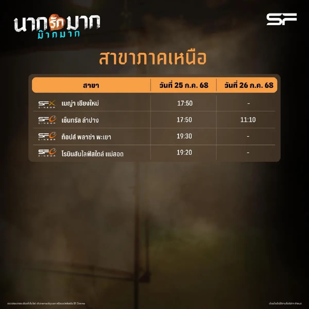 เอส เอฟ จัดฉาย “นากรักมากม๊ากมาก” มอบรายได้ช่วยสถานการณ์ชายแดน
