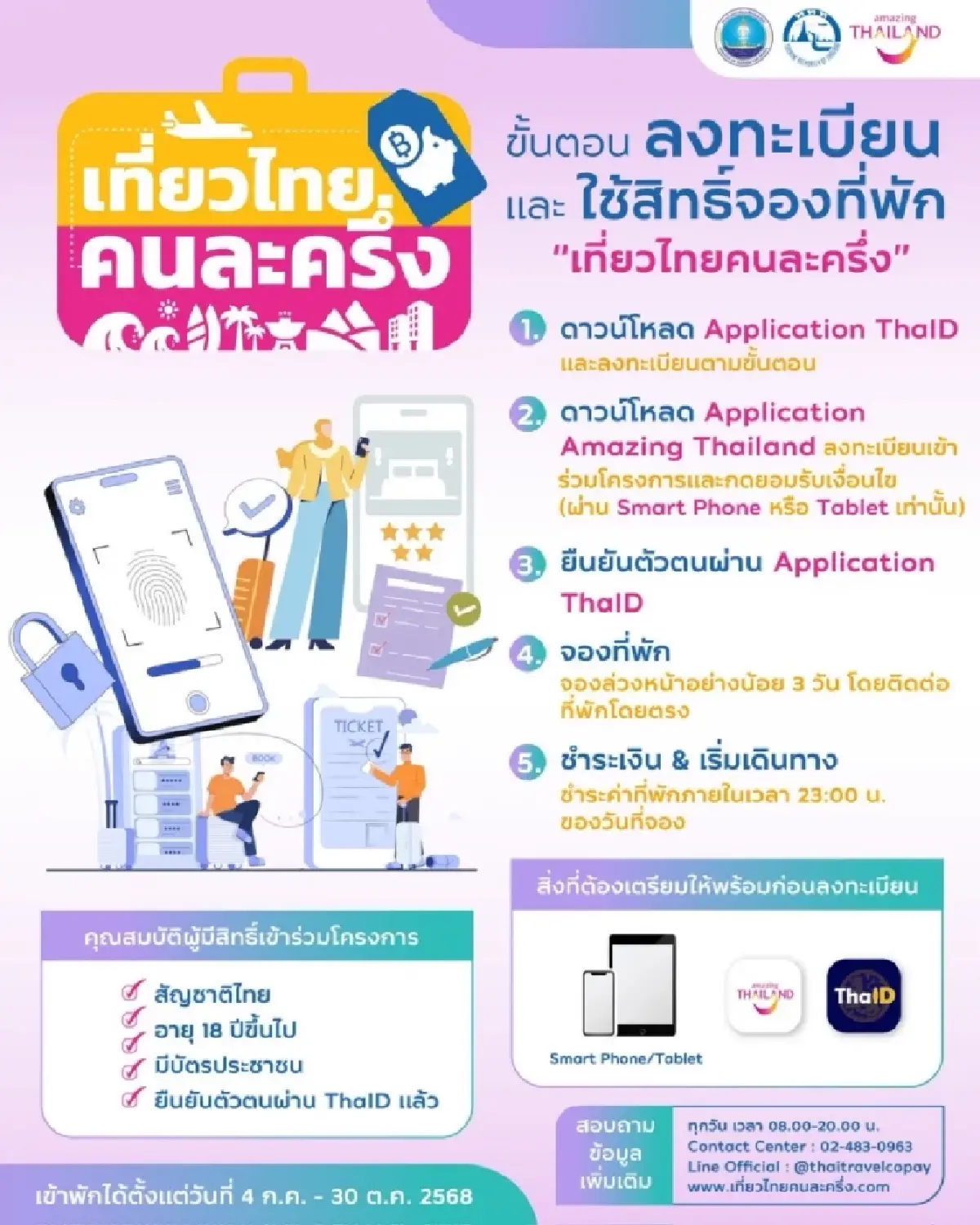 ทำให้ทัน 08.00 น. ลงทะเบียนเที่ยวไทยคนละครึ่ง แอป Amazing Thailand