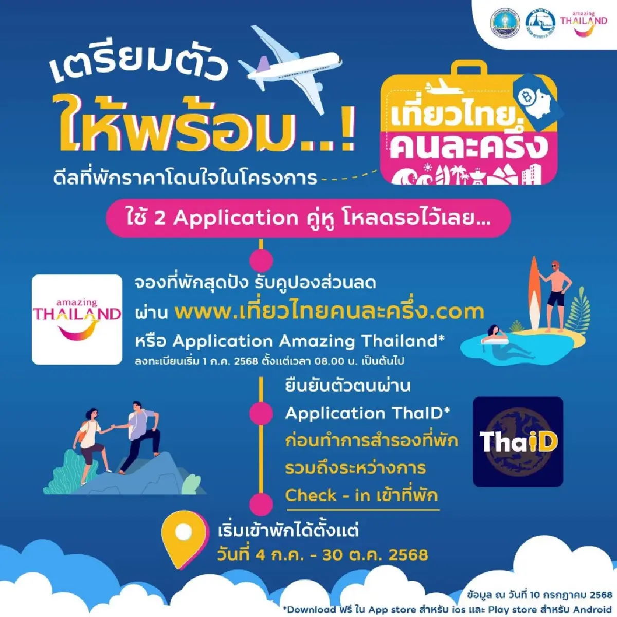 รัฐจ่าย 3,000 บาท เที่ยวไทยคนละครึ่ง 2568 ค่าที่พัก 5 ห้อง มีส่วนลด