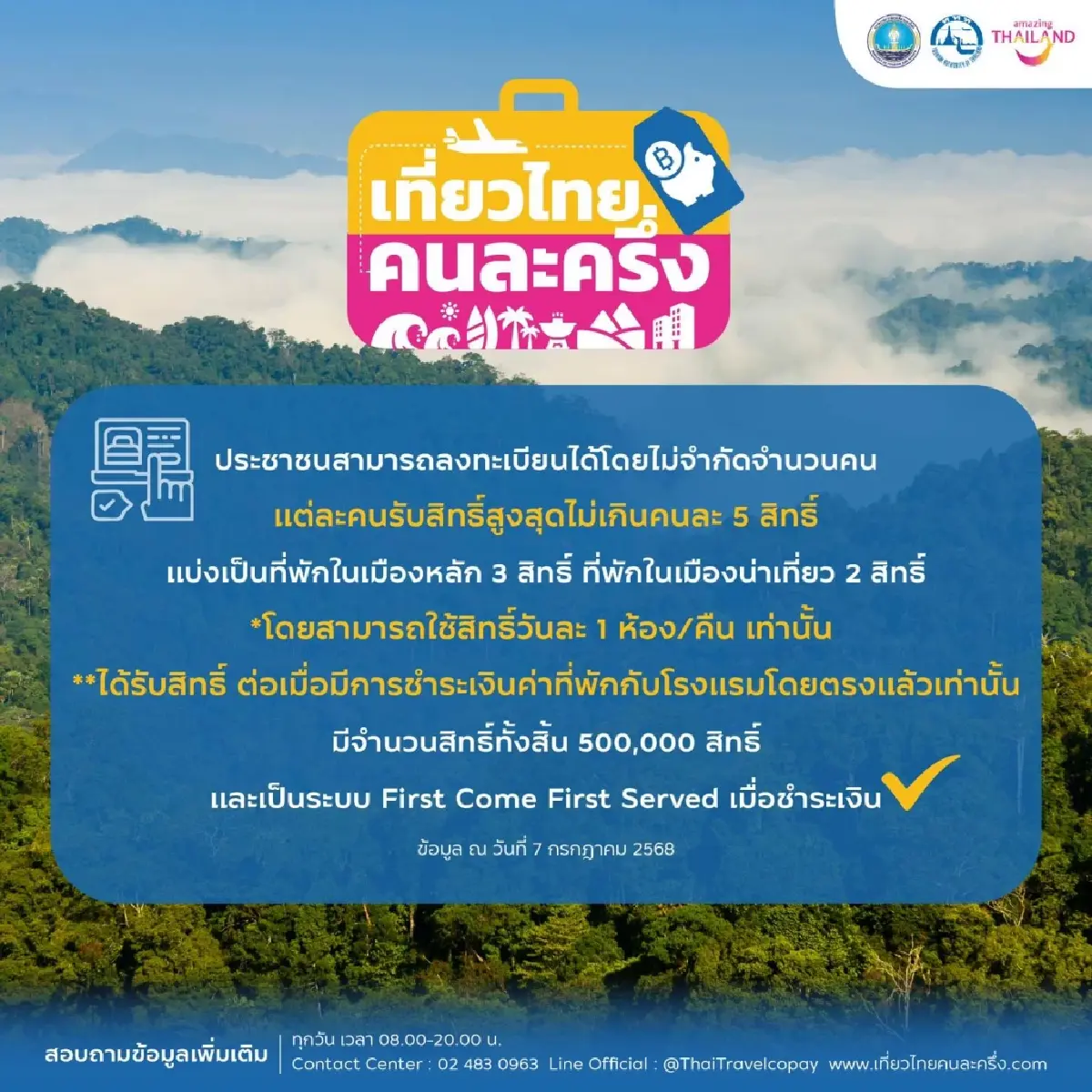 ด่วน ททท. เปิดลงทะเบียน เที่ยวไทยคนละครึ่ง 2568 - Amazing Thailand