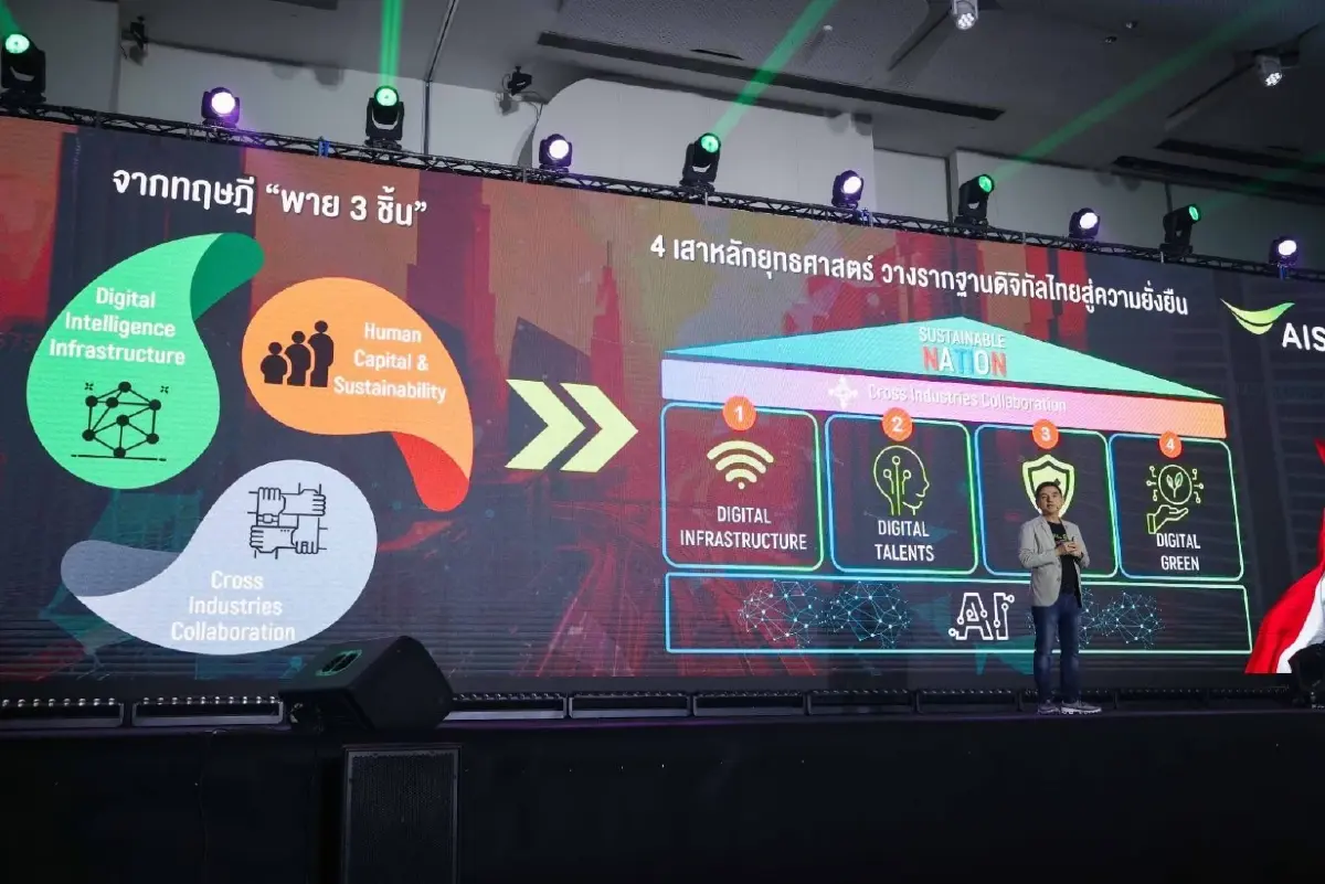 สมชัย เลิศสุทธิวงค์ เปิดวิสัยทัศน์ 12 ปี ประกาศยุทธศาสตร์ 'AI for Sustainable Nation'