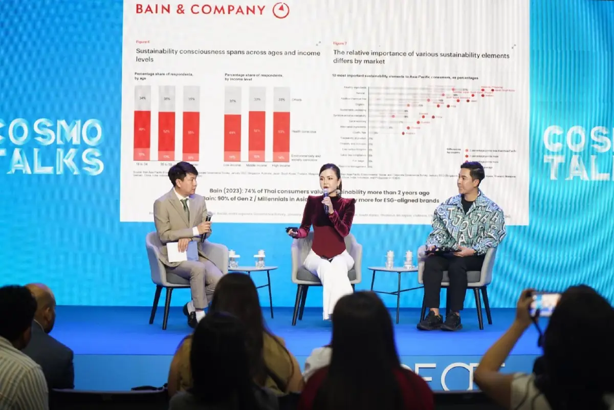 COSMOTALKS 2025 ชี้เทรนด์! ความงามยุคใหม่ เน้น AI-สุขภาพยั่งยืน