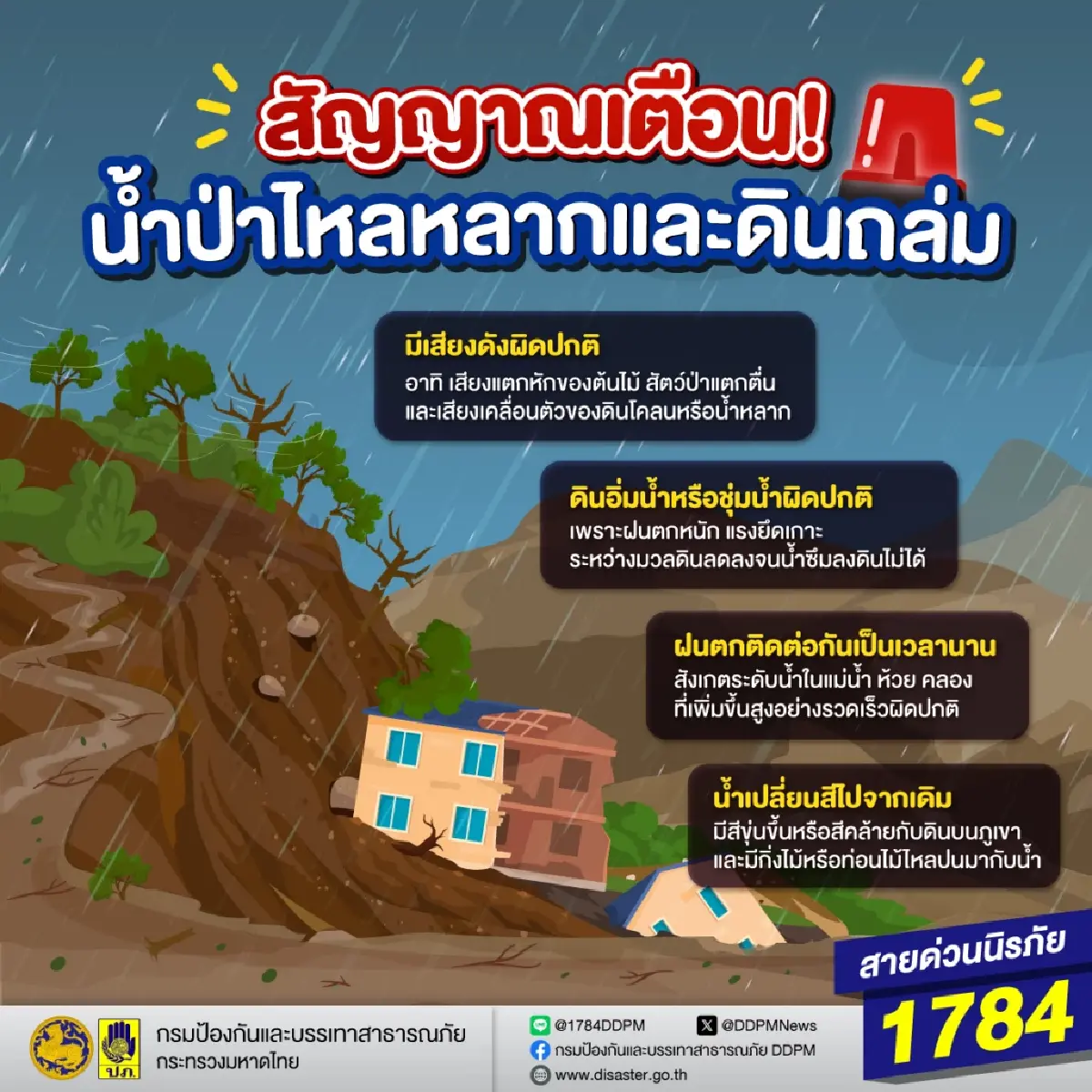 ปภ. แนะ 4 สัญญาณเตือนที่ควรสังเกต เสี่ยงน้ำป่า-ดินถล่ม ช่วงฤดูฝน