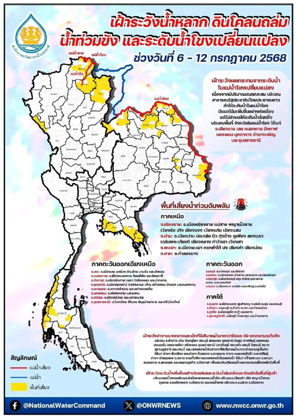 ระดับน้ำโขงเพิ่มขึ้น เตือนภัย ฝนตกหนัก น้ำหลาก ดินถล่มทั่วประเทศ