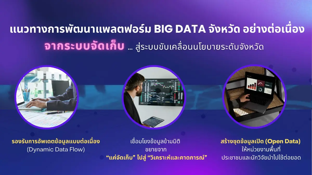 สศก. ระดมความเห็น ดึงแพลตฟอร์ม“AgriDataProv” ขับเคลื่อนเกษตร