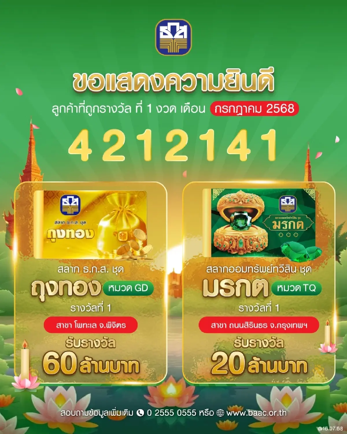 หวยออกอะไร ตรวจหวย ธ.ก.ส. 16/07/68 ผลสลากออมทรัพย์ ถูกรางวัลที่ 1