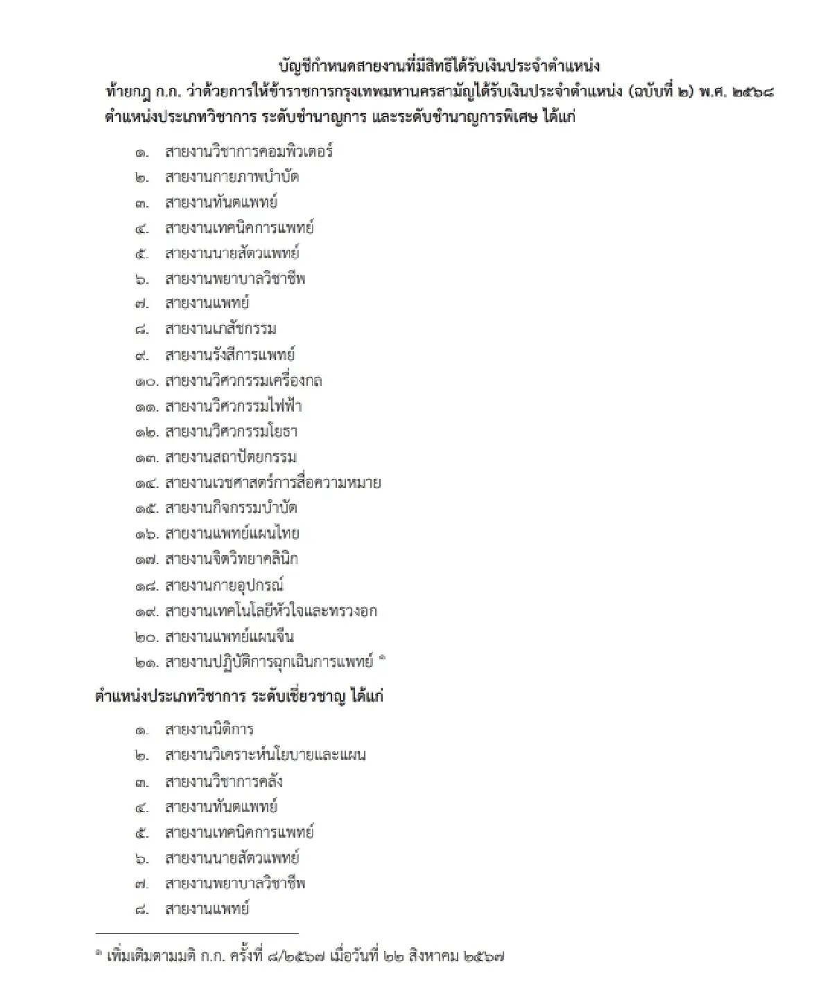 ราชกิจจาฯ ประกาศล่าสุด "ข้าราชการ กทม." รับเงินประจำตำแหน่งเพิ่ม