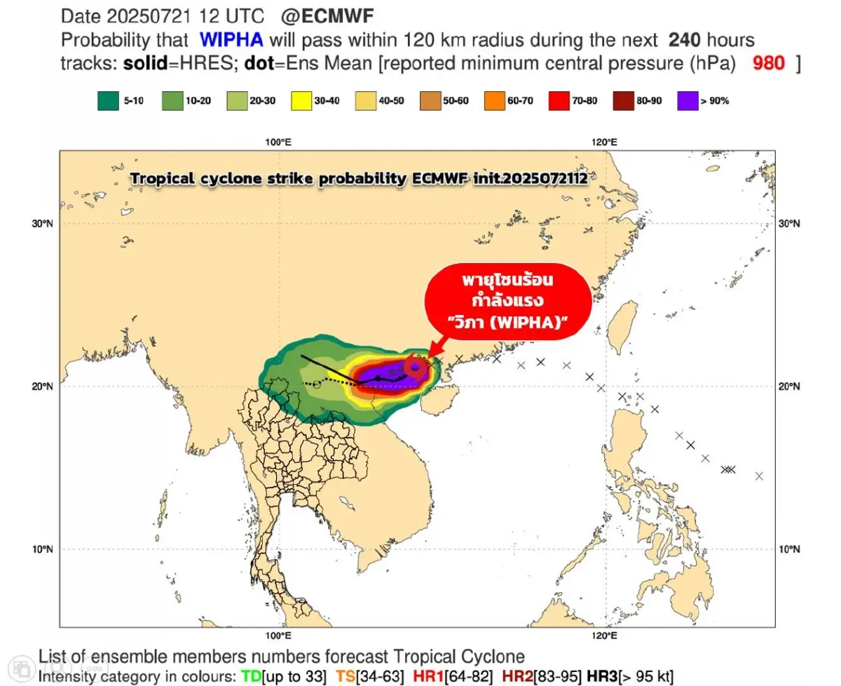 ประกาศกรมอุตุ ฉบับ 10 แจ้งรายชื่อ 49 จังหวัด รับมือผลกระทบ พายุวิภา