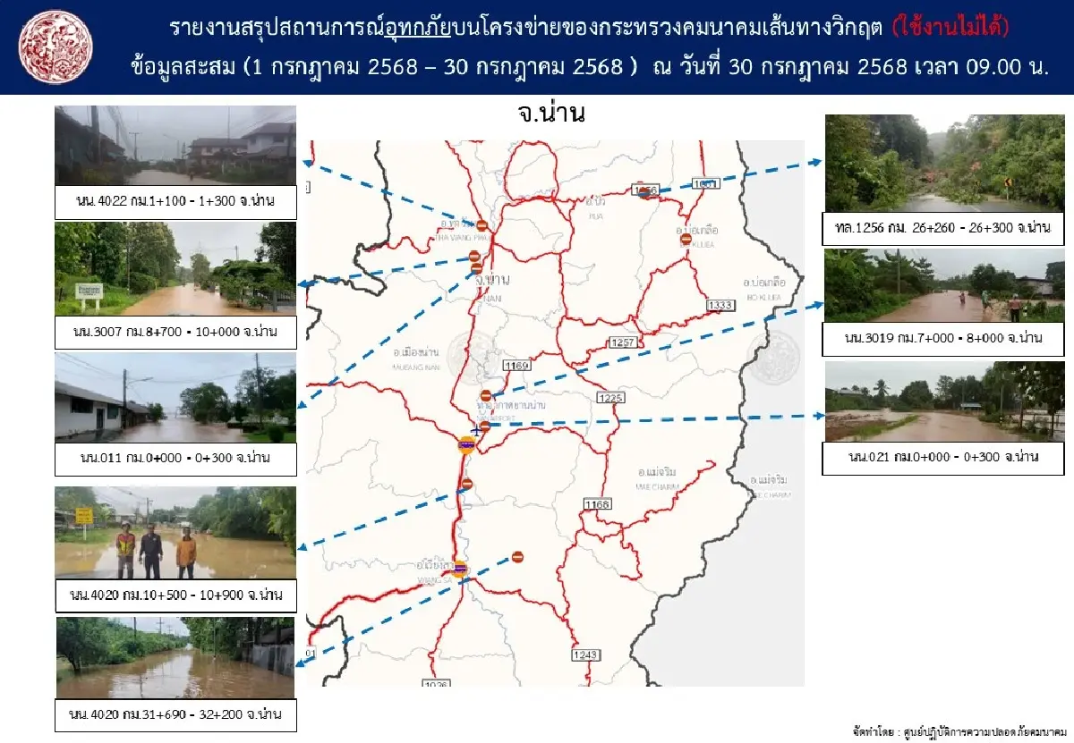 อัปเดต น้ำท่วมภาคเหนือ เช็ก ทล. - ทช. รายงานล่าสุด เส้นทางถูกน้ำท่วม