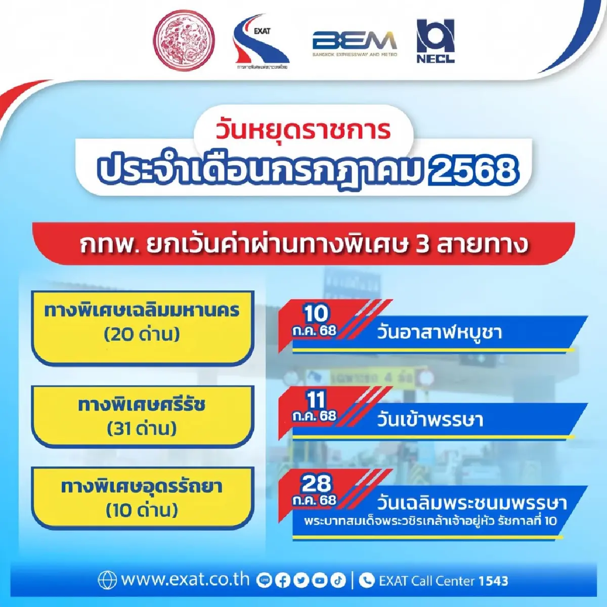 ดูวันหยุดราชการ ก.ค. 68 ขึ้นทางด่วนฟรี วางแผนเที่ยวไทยคนละครึ่ง