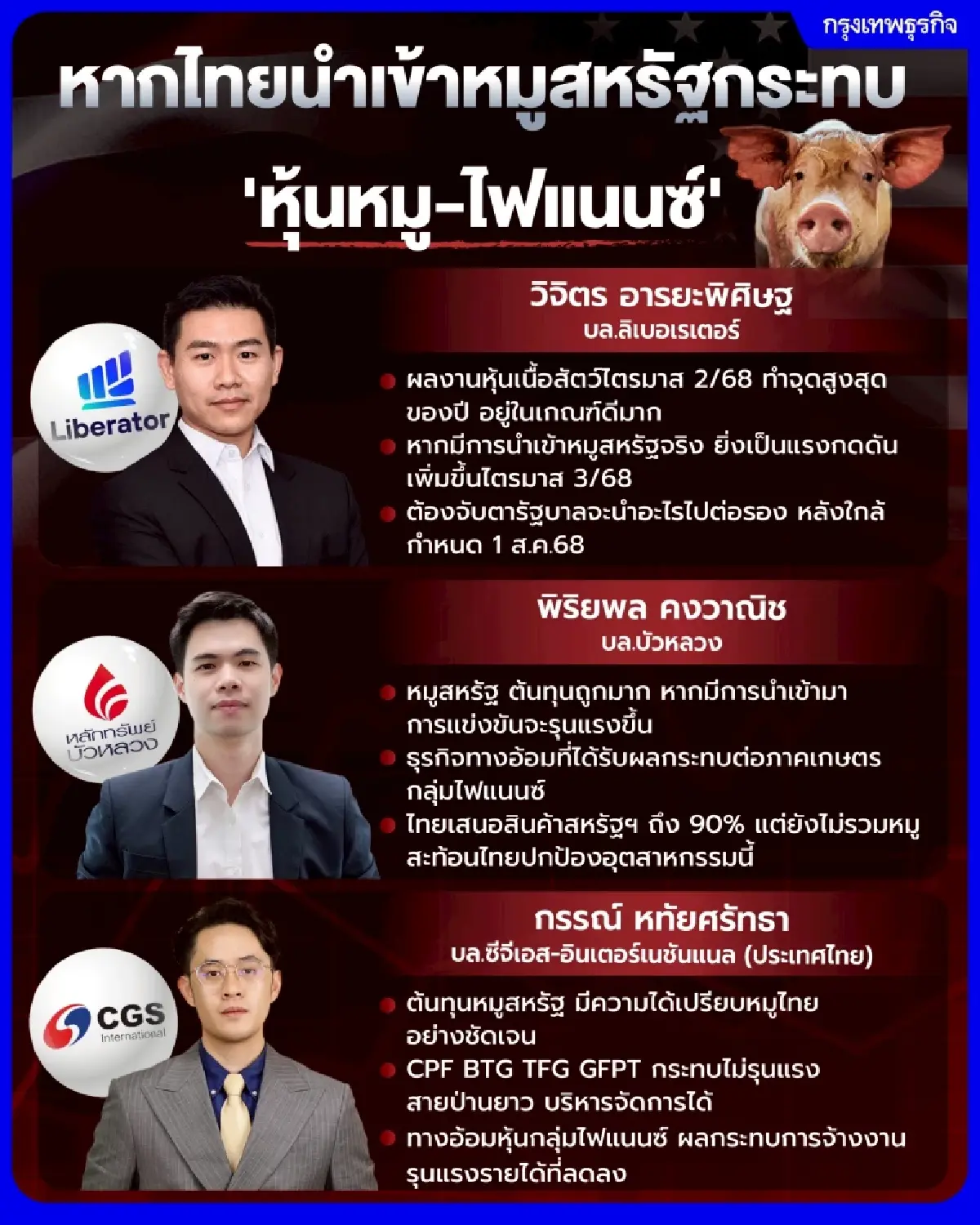 จับตาไทยเปิดตลาดนำเข้า ‘หมูสหรัฐ’ โบรกเกอร์คาดสะเทือน ‘หุ้นกลุ่มหมู-ไฟแนนซ์’ 