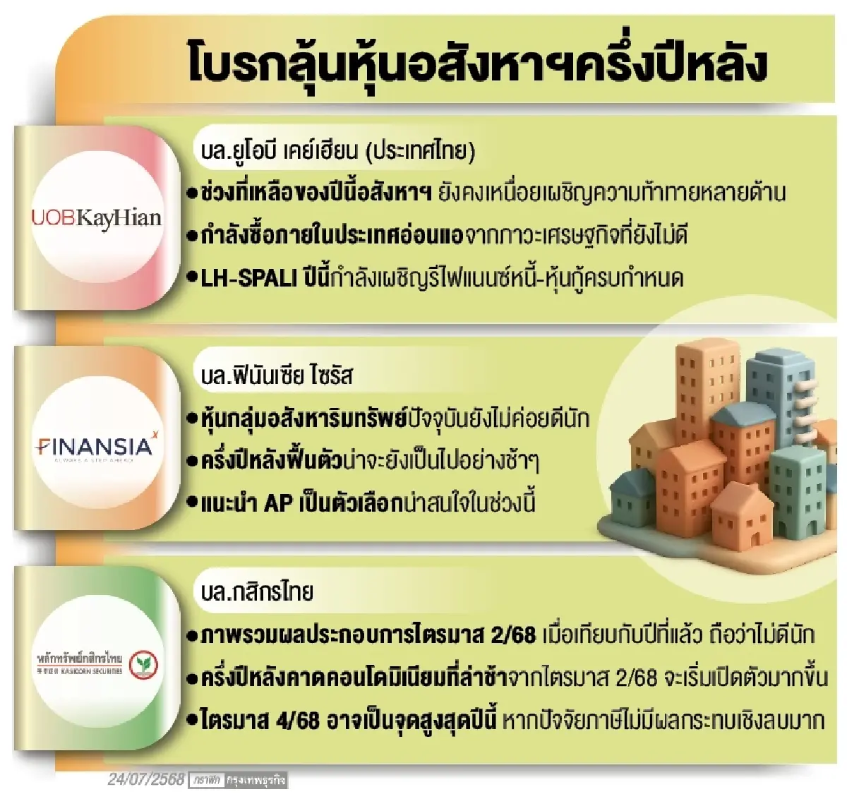 ลุ้น ‘รายใหญ่อสังหาฯ’ คืนหนี้ จับตาความสำเร็จ ‘ขายตราสารหนี้’ หรือ ‘หุ้นกู้’ เพื่อนำเงินมารีไฟแนนซ์
