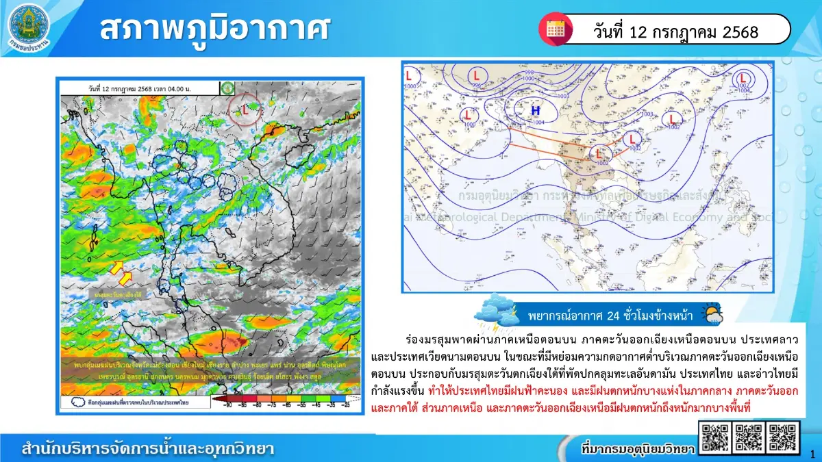 กรมชลฯ เกาะติดสถานการณ์น้ำอย่างใกล้ชิด พร้อมให้ความช่วยเหลือทันที