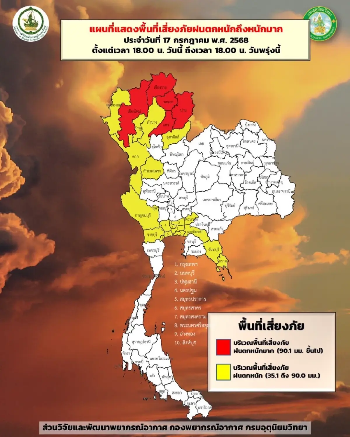 สภาพอากาศล่าสุด กทม. เจอฝนถล่ม 70% ภาคเหนือฝนตกหนัก เสี่ยงน้ำท่วม