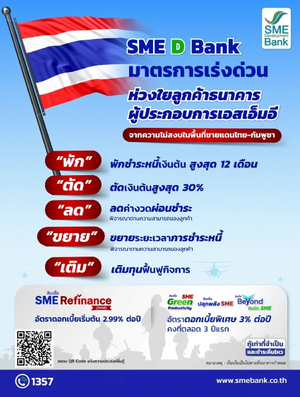 SME D Bank ออกมาตรการเร่งด่วน ช่วยเอสเอ็มอีจากเหตุปะทะไทย-กัมพูชา
