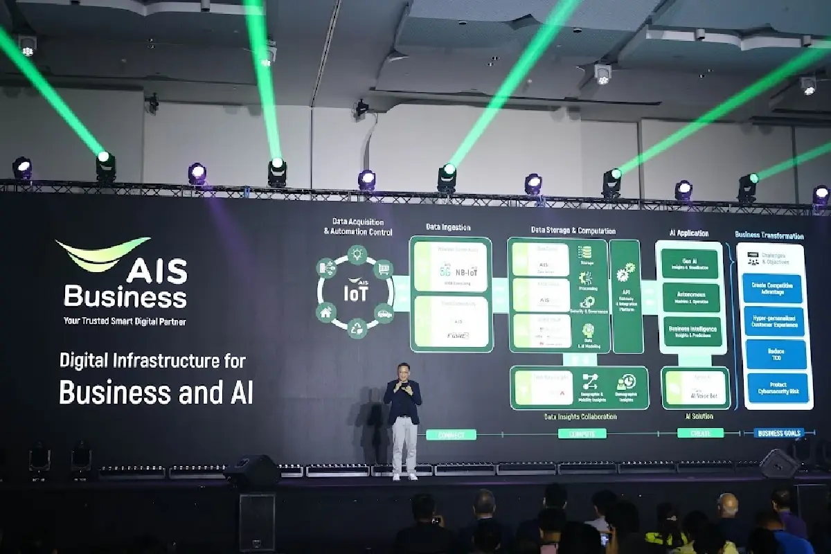 ส่องไฮไลต์ งาน AIS Business Digital Future 2026 พารู้จักบริการคลาวด์ผ่าน AIS Cloud