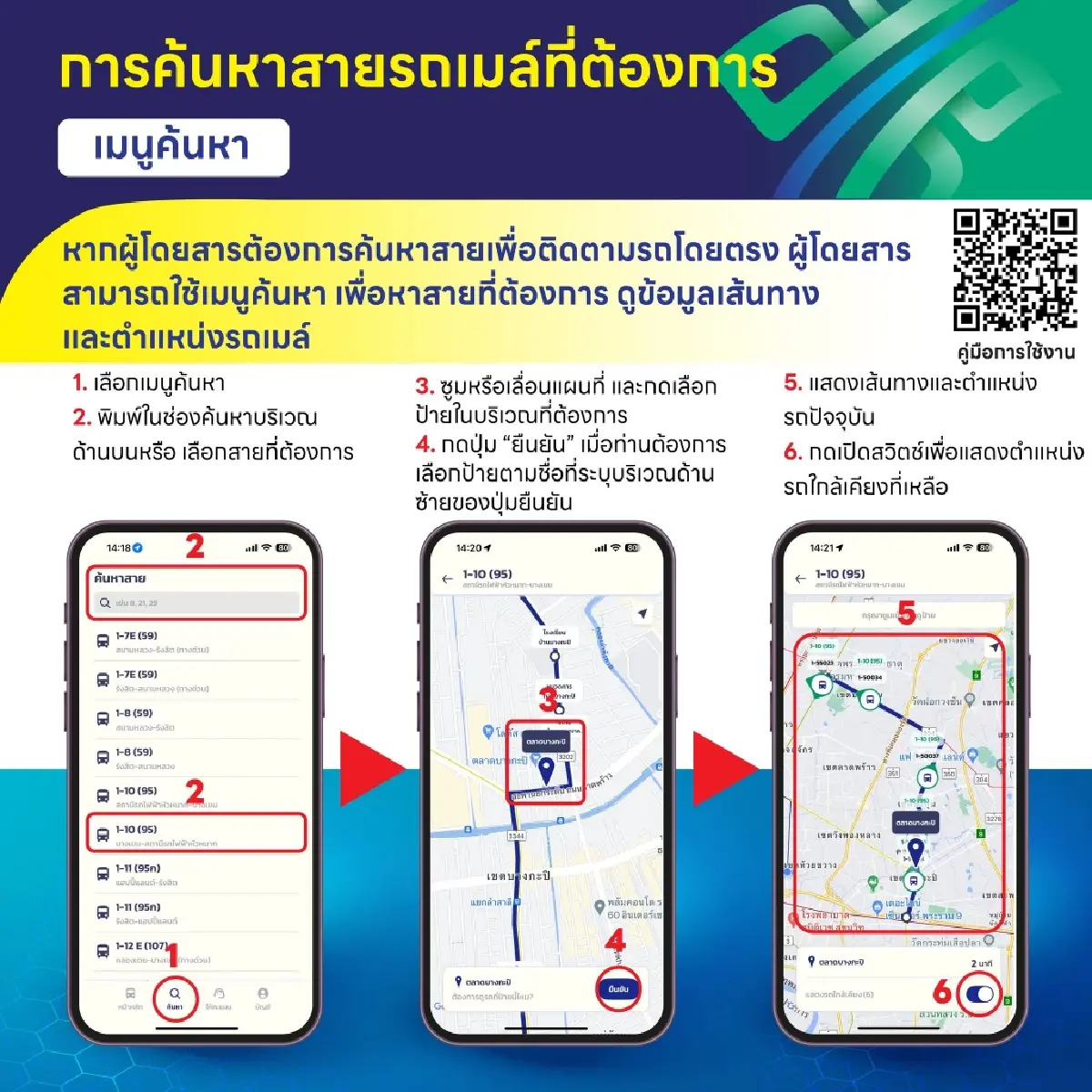 รีบโหลดเลย! ขสมก. เปิดตัวแอปฯ 'BMTA BUS' ติดตามรถเมล์แบบเรียลไทม์