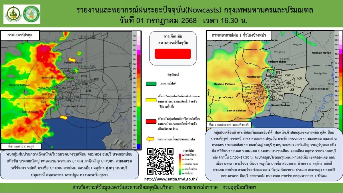 ฝนถล่มกรุงเย็นนี้ 24 เขต อ่วมฝนหนัก กรมอุตุฯ คาดปกคลุมนานกว่า 1 ชม.
