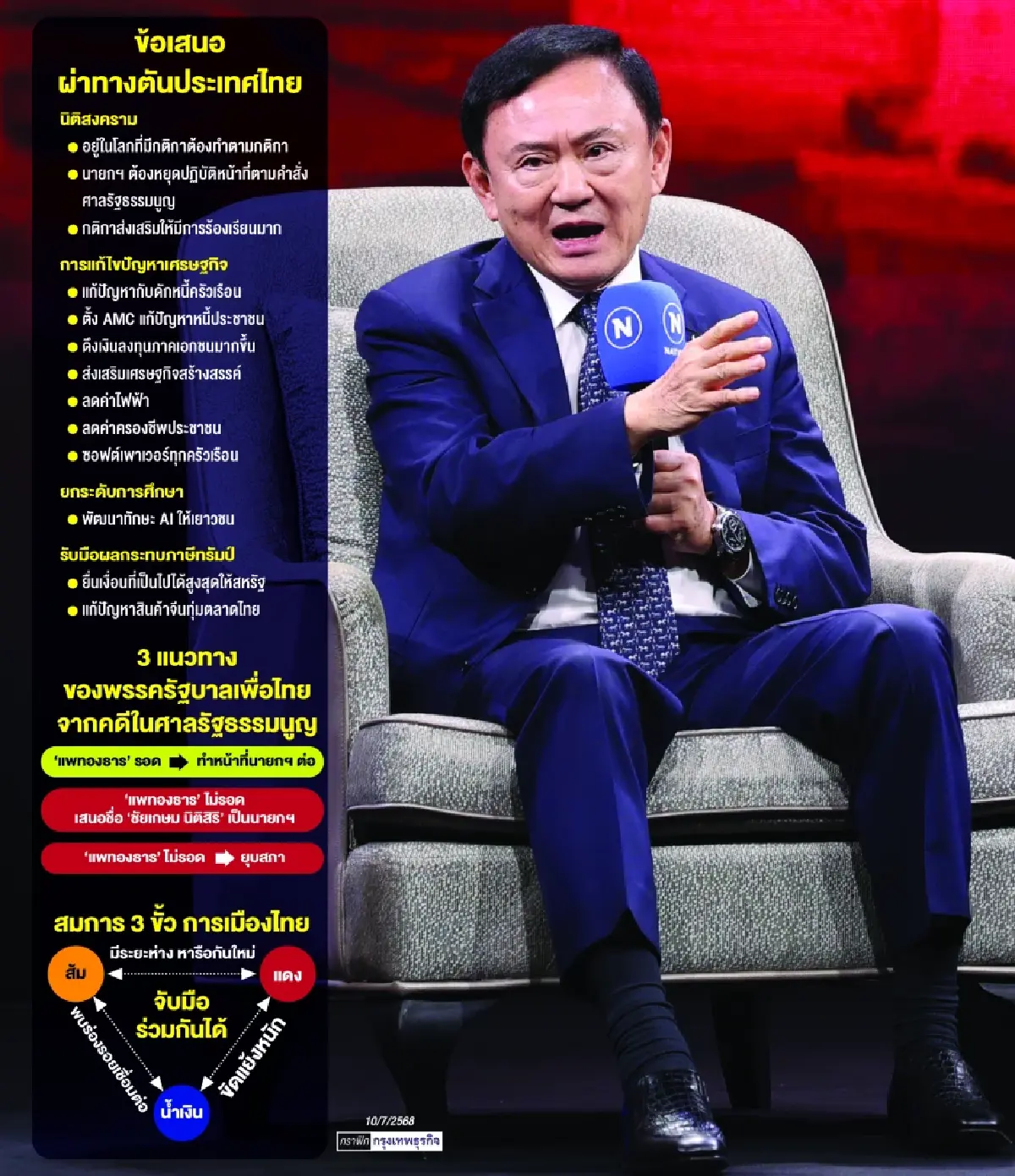 ประเทศไทยไม่ถึงทางตัน \'ทักษิณ\' เปิด 3 ออปชันการเมือง เชื่อ ‘แพทองธาร’ รอดคดี
