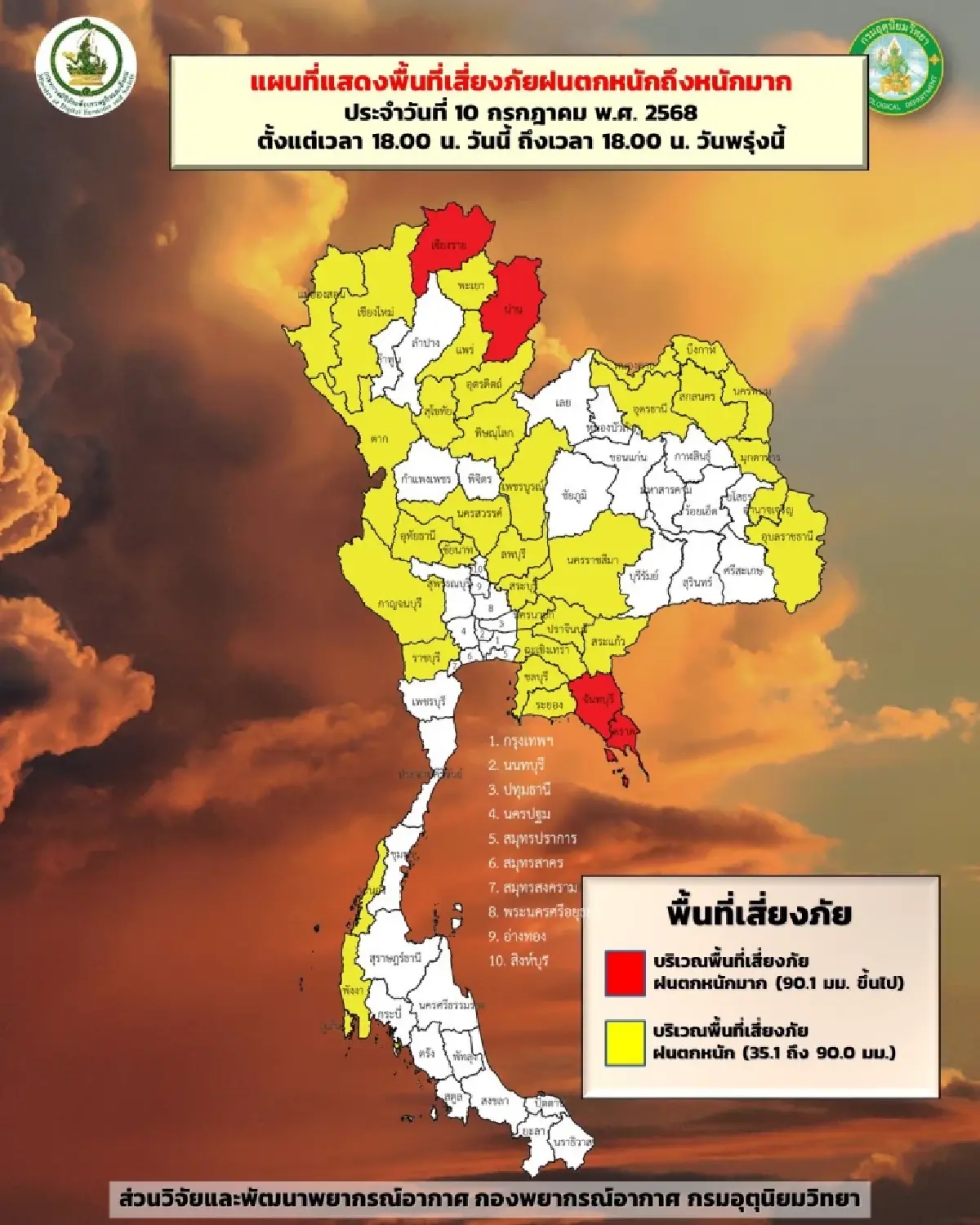 กทม. ฝนถล่ม 70% วันหยุดยาว เตือน ทั่วไทยฝนตกหนัก 45 จว. ระวังน้ำท่วม