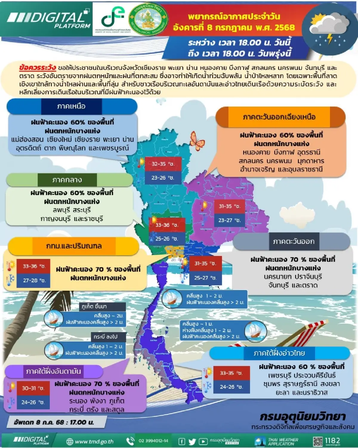 ประกาศ ฉ.15 'พายุดานัส' ขึ้นฝั่งจีนคืนนี้ ทั่วไทยฝนตกหนัก กทม. 70%