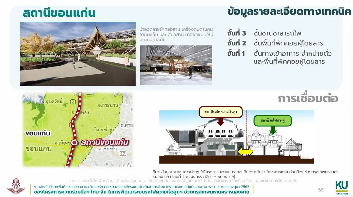 ส่องแบบ 5 สถานีไฮสปีดไทยจีน ชูดีไซน์วัฒนธรรมประจำถิ่น