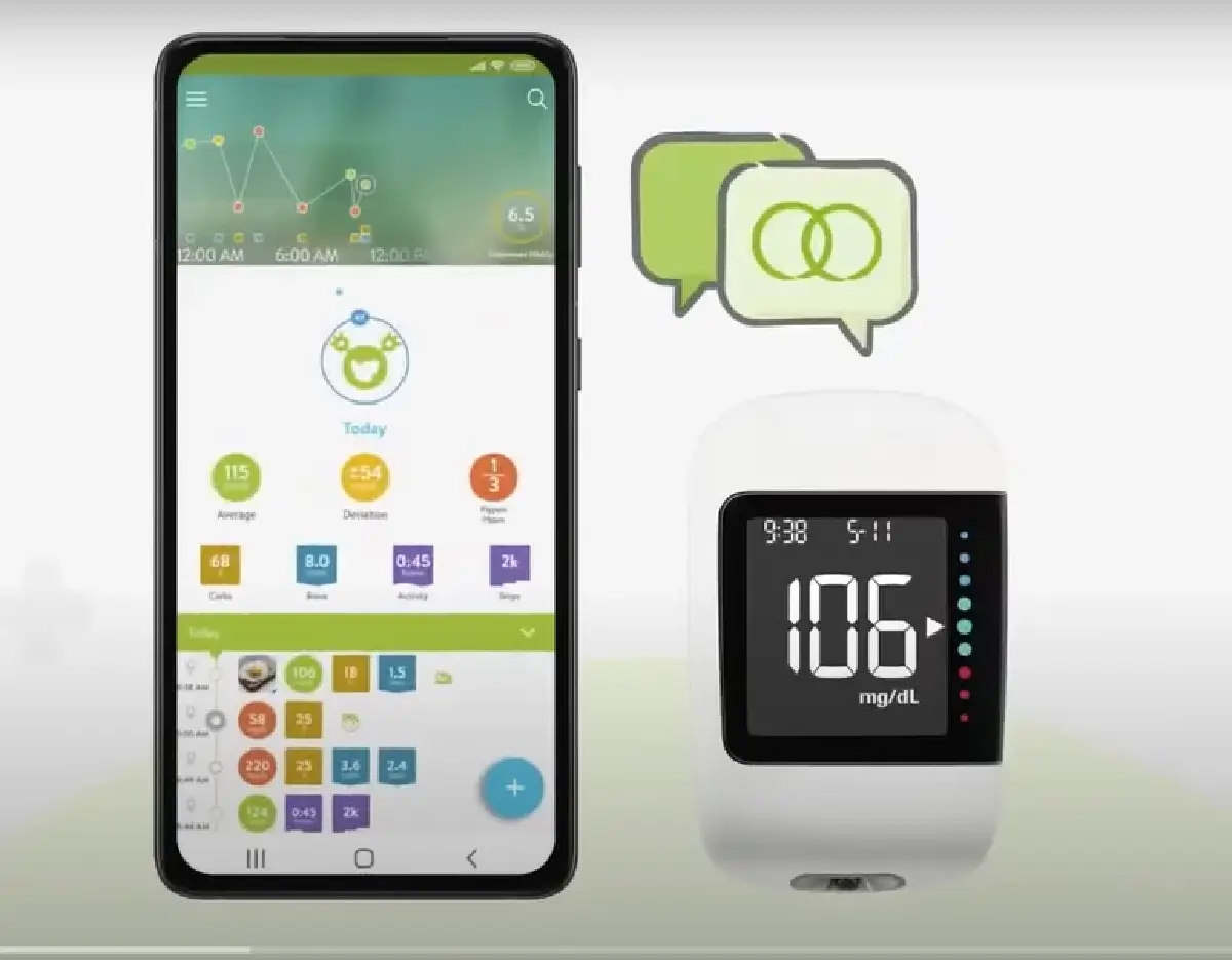 ดูแลเบาหวานด้วยดิจิทัลโซลูชัน  รู้ไว รักษาได้ ช่วยให้โรคสงบ