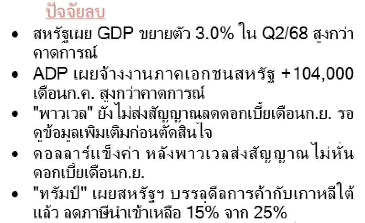 Gold Futures : บล.โกลเบล็ก  ราคาทองวันนี้   3,296.69  U$/ทรอยเอาน์ซ