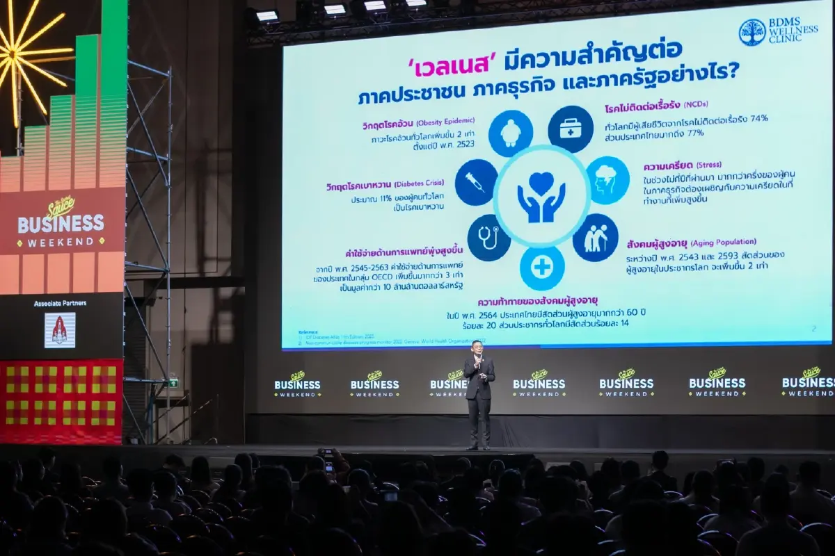 BDMS Wellness Clinic ดันอีสาน! ขับเคลื่อนเศรษฐกิจสุขภาพไทยสู่สากล