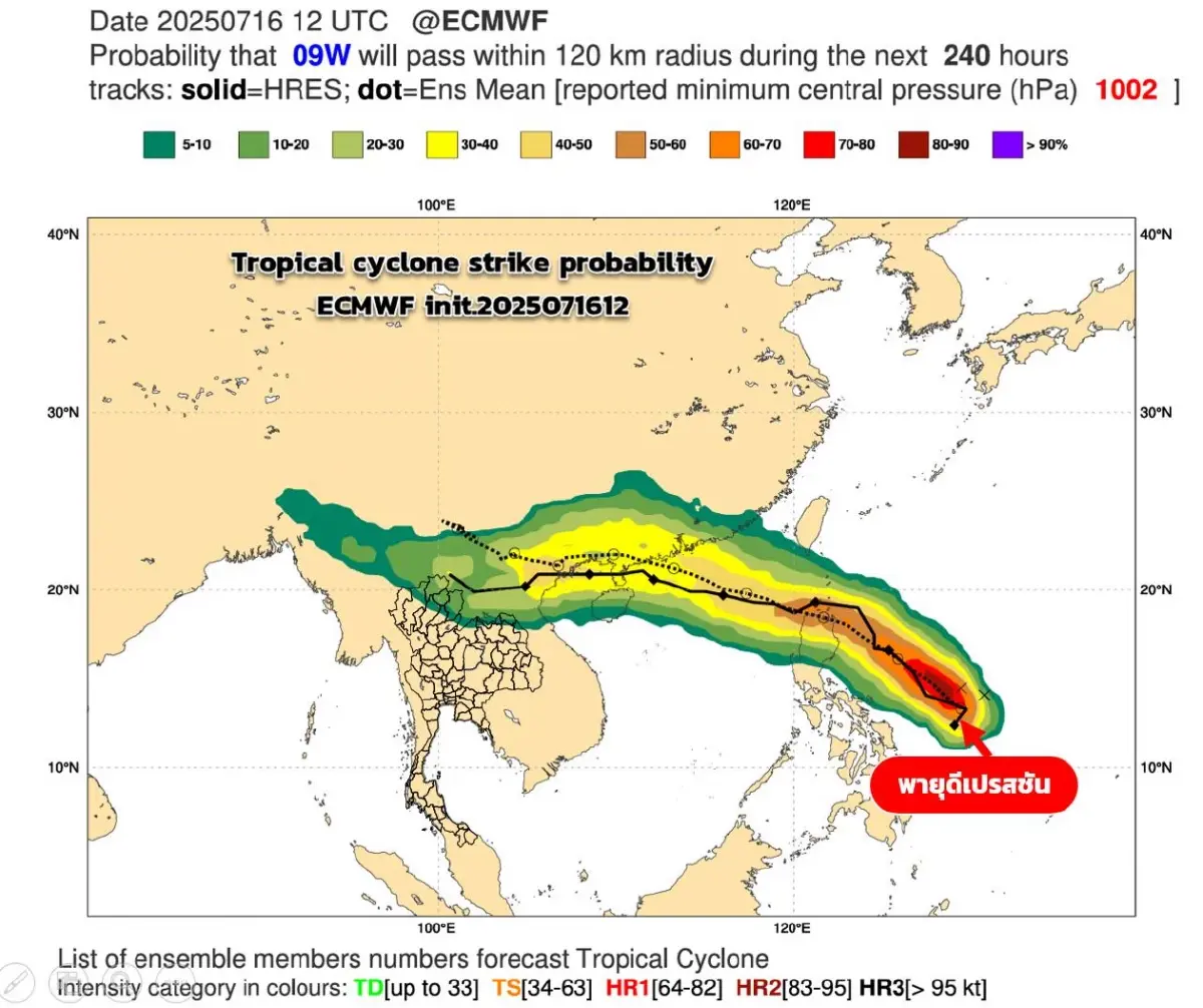จับตาพายุลูกใหม่ กำลังแรงขึ้นเป็นพายุโซนร้อน กระทบไทย ฝนตกหนัก