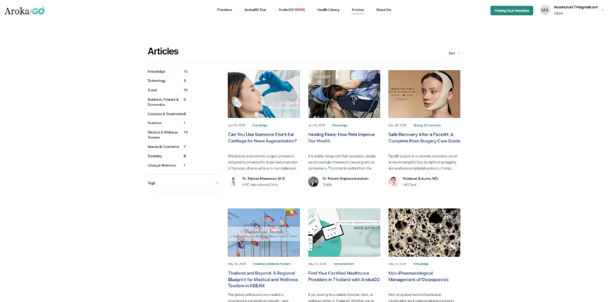 คลิก! ArokaGO ตอกย้ำไทยฮับแพทย์โลก ดึงเงินสะพัด 7 ล้านล้านดอลลาร์