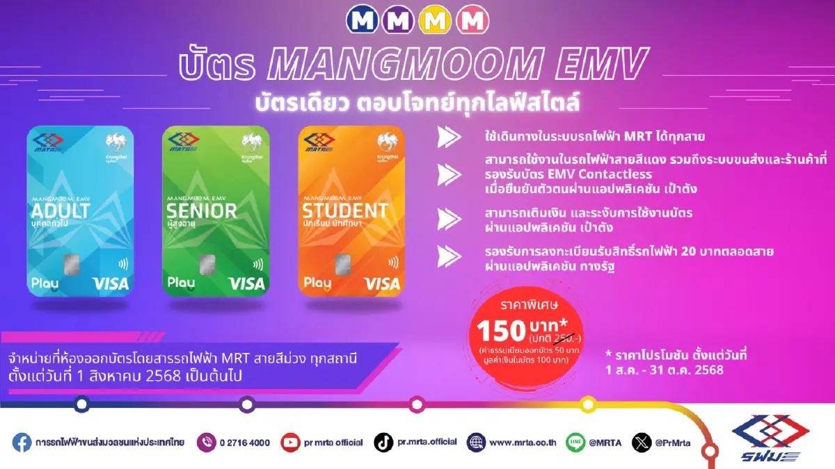 รฟม. เปิดตัว ‘บัตร Mangmoom EMV’ รับแตะจ่าย 20 บาทตลอดสาย