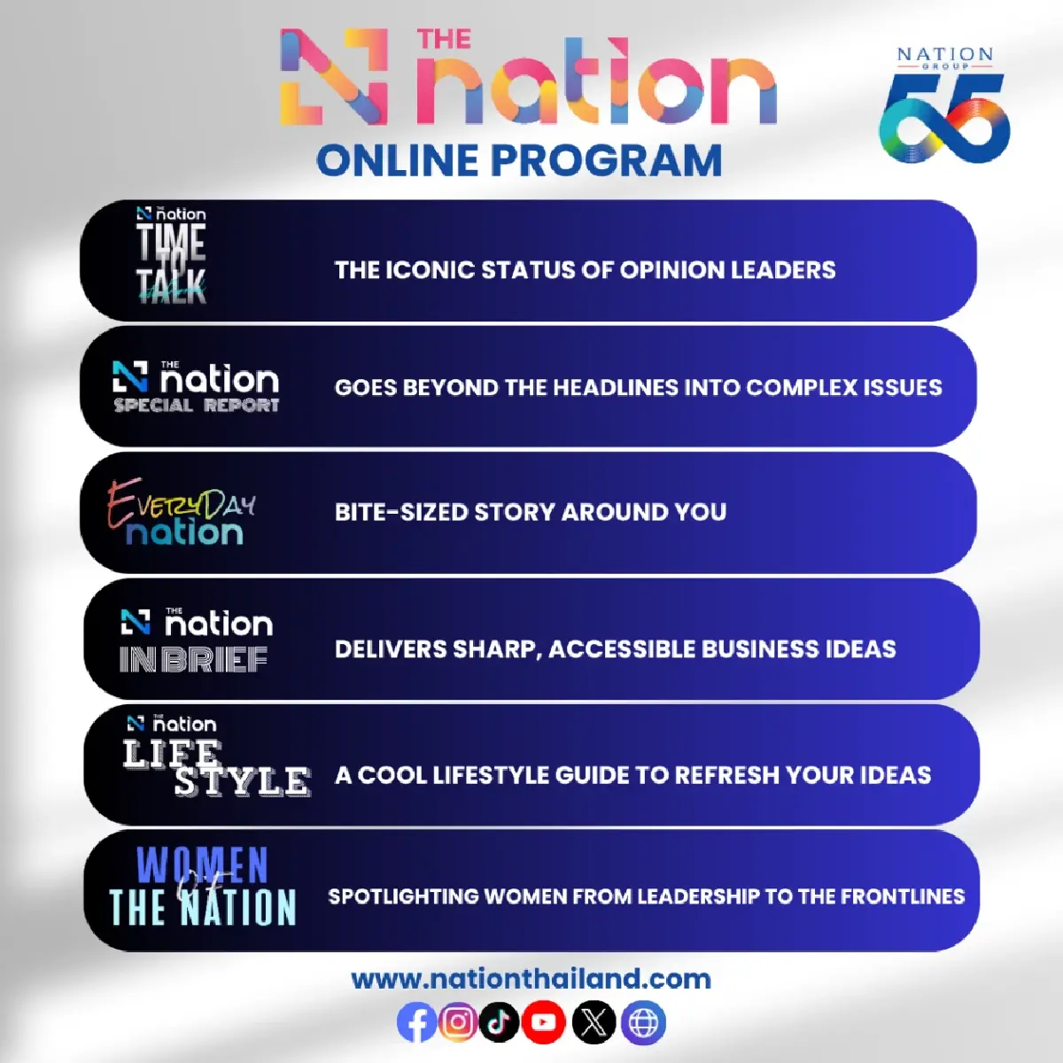 THE NATION ก้าวสู่ปีที่ 55 ด้วยภารกิจเชื่อมประเทศไทยสู่เวทีโลก