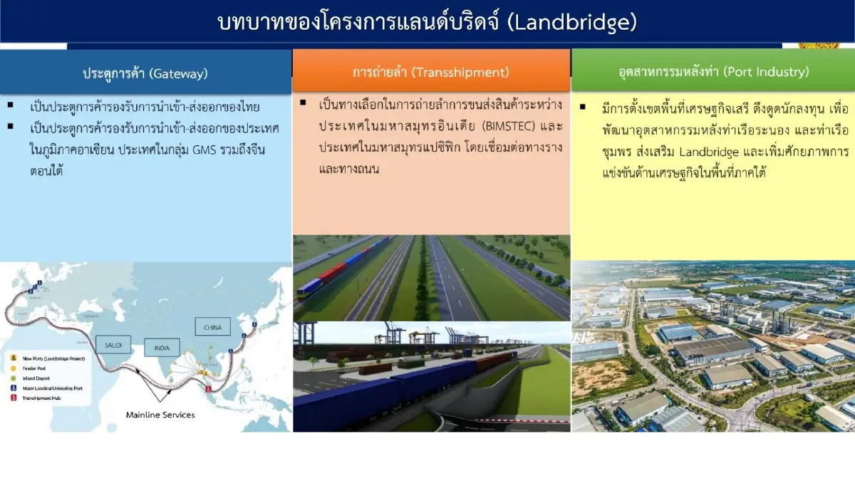 'ทู แคปปิตอล' ขับเคลื่อนแลนด์บริดจ์  หนุนไทยสู่ฮับเศรษฐกิจโลก