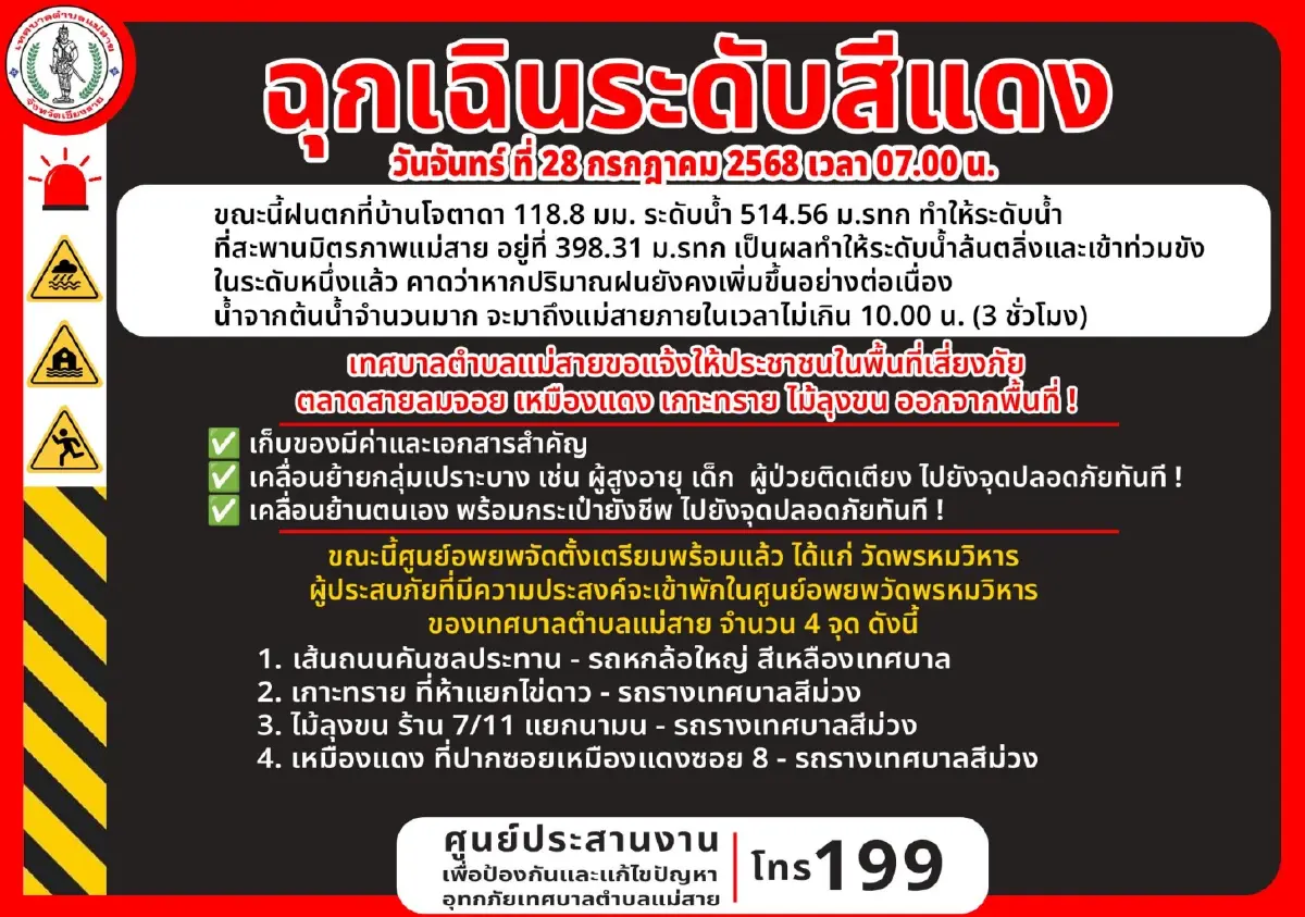 แม่น้ำสายล้น ทะลักตลาดสายลมจอย ดอยหลวงท่วมฉับพลัน น้ำป่าไหลหลาก