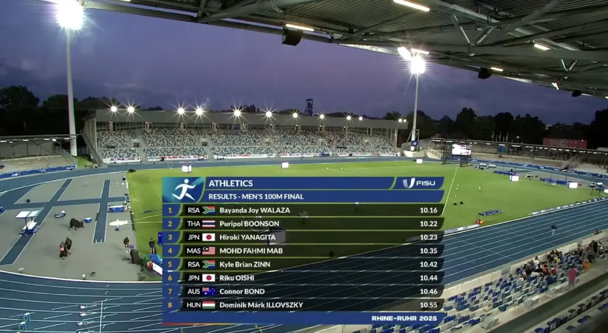 ผลกรีฑา เทพบิว ภูริพล คว้าเหรียญเงิน วิ่ง 100 ม. กีฬามหาวิทยาลัยโลก