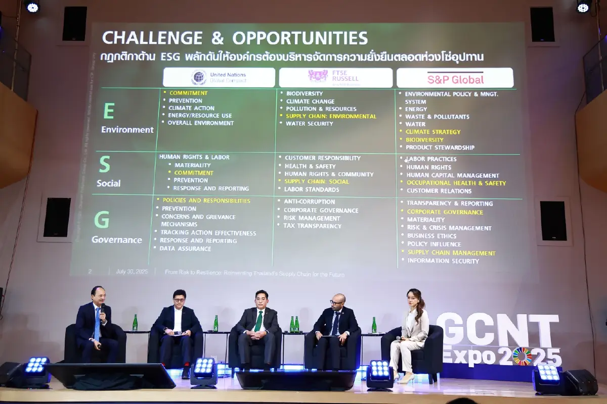 C.P. Group เผยกลยุทธ์รับมือความท้าทาย ขับเคลื่อนซัพพลายเชนสู่ความยั่งยืน