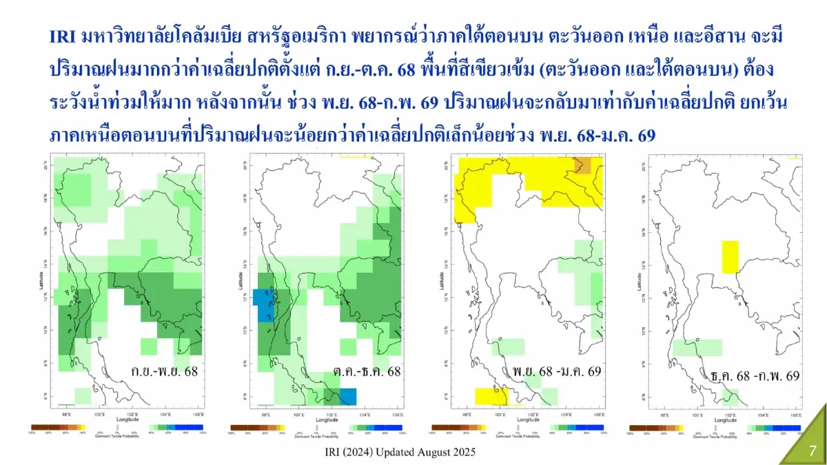 จับตา ไทยเจอลานีญา–เอลนีโญแผลงฤทธิ์ ก.ย.–ต.ค. 2568 ฝนถล่ม ปี 2569 เสี่ยงแล้ง