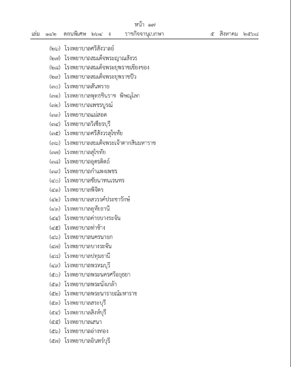 ราชกิจจาฯ ประกาศ รายชื่อสถานบำบัดรักษาทางสุขภาพจิต พ.ศ. 2568