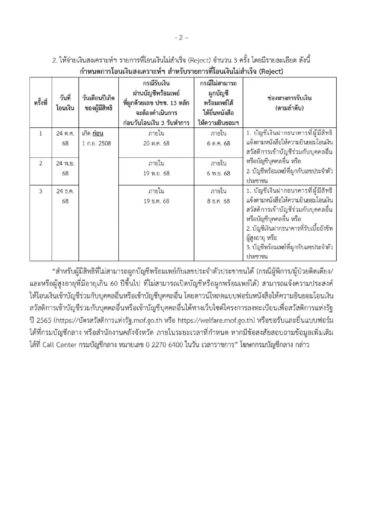 ใครได้บ้าง จ่ายเงินสงเคราะห์ผู้สูงอายุ 8 เดือน โอนเข้าทันที 3 รอบ