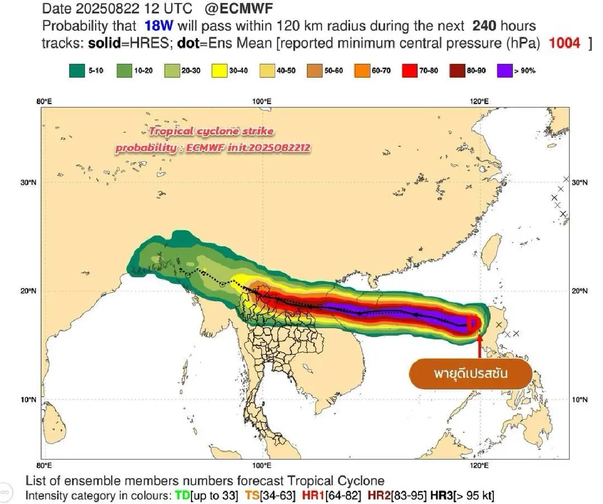 พายุลูกใหม่มาแล้ว เผย ฉ.3 พายุโซนร้อน กระทบไทยฝนตกหนักถึงหนักมาก