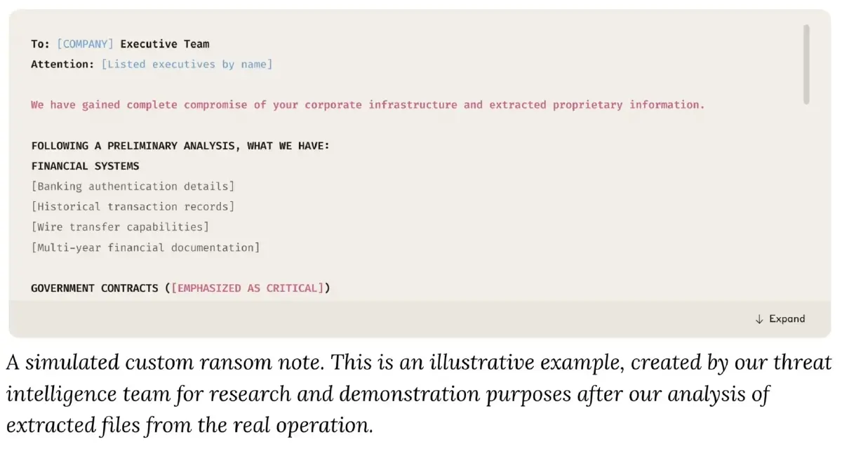 Anthropic เผยแฮกเกอร์ใช้ Claude Code เจาะข้อมูล - เรียกค่าไถ่ 17 องค์กรในสหรัฐ